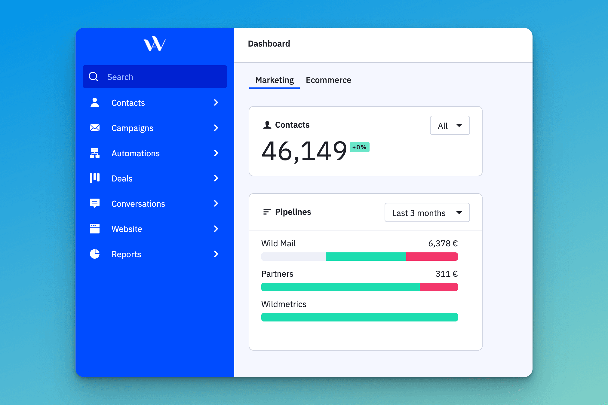 activecampaign_dashboard